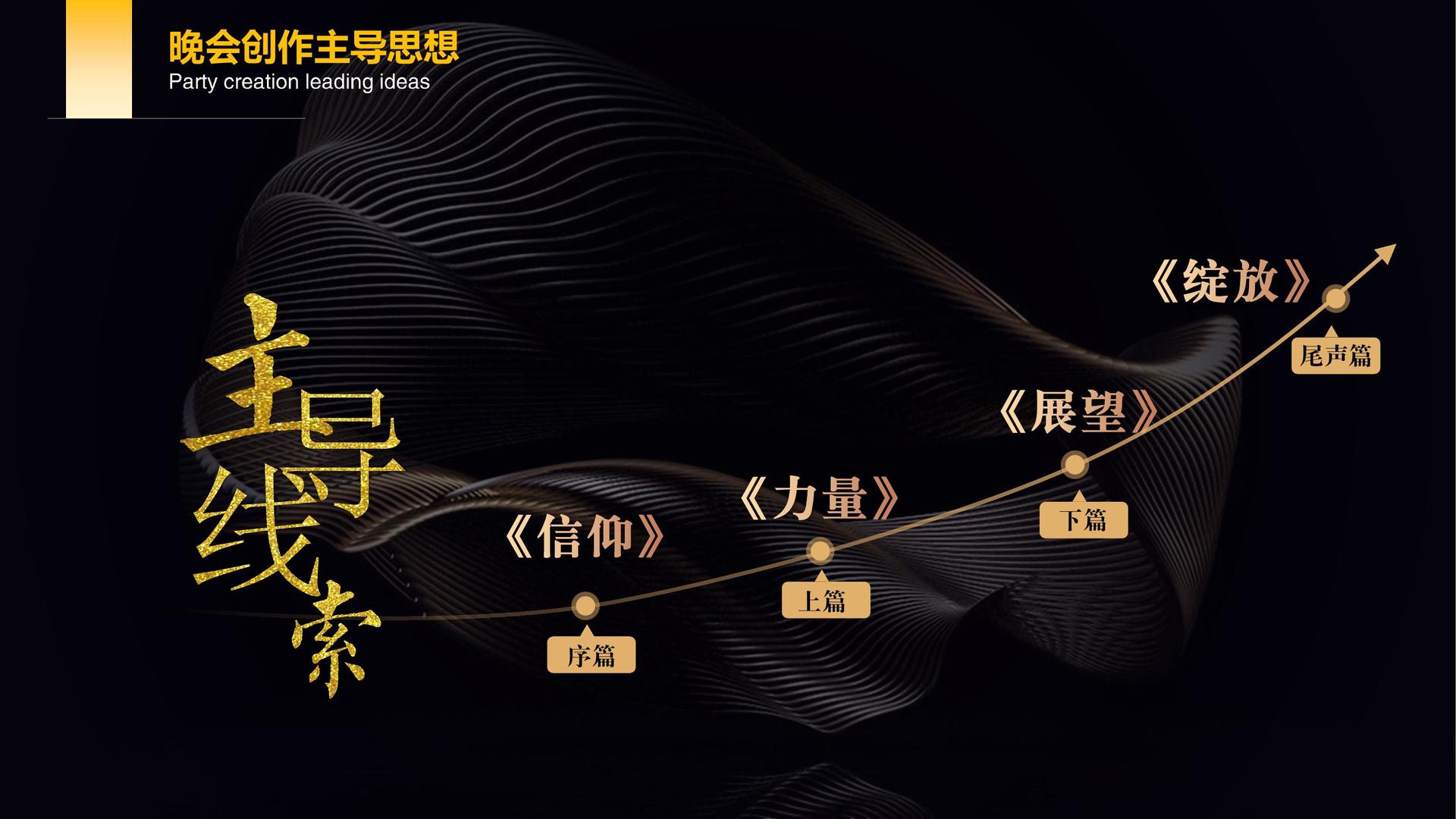 华彩中创文化杂志排版